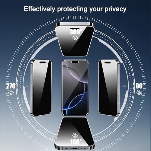Ailun 3Pack 4 Way 360 Degree Privacy Screen Protector for iPhone 16 Pro Max - size: 16 Pro Max(360 Privacy) 6.9 inches
