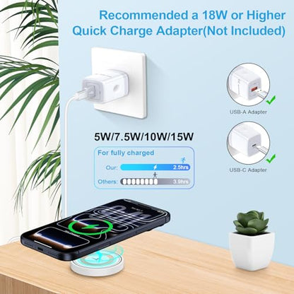 Wireless Charger for Samsung S26 Ultra 2Pack 15W Samsung Magnetic Wireless Charger Fast Charging Pad for Galaxy S26 S26+ S25 FE S24 S23 S22 Z Fold 8 Google Pixel 11 10 Pro XL 10a, with USB-C/A Ports - color: White2