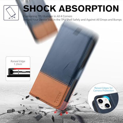 TUCCH Wallet Case for iPhone 13 (6.1") 2021, Flip Stand, Blue & Brown | RFID Blocking, 3 Card Holders, Kickstand, PU Leather, Shockproof TPU Shell, Magnetic Closure, Protective Folio Cover - color: Blue & Brown