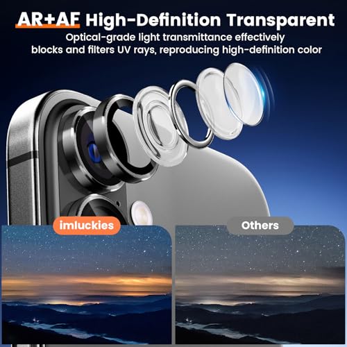 imluckies Camera Lens Protector for iPhone 17 6.3", [AR+AF] HD Clear Tempered Glass Lens Cover, 9H Hardness Scratch Resistant Individual Metal Ring, Case Friendly & Easy Install, Black - color: Black