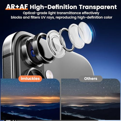 imluckies Camera Lens Protector for iPhone 17 6.3", [AR+AF] HD Clear Tempered Glass Lens Cover, 9H Hardness Scratch Resistant Individual Metal Ring, Case Friendly & Easy Install, Black - color: Black