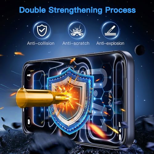 Uyiton Compatible with iPhone 17 Pro Screen Protector (Anti-Blue Light) - size: iPhone 17 Pro - 6.3 inch