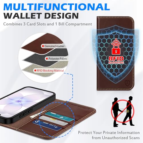SHIELDON Genuine Leather Flip Wallet Case for iPhone 17e/16e, Retro Coffee | RFID Blocking, Credit Card Holder, Magnetic Closure, Kickstand, Folio Design, Soft Shock-Absorbent Phone Cover - color: Retro Coffee