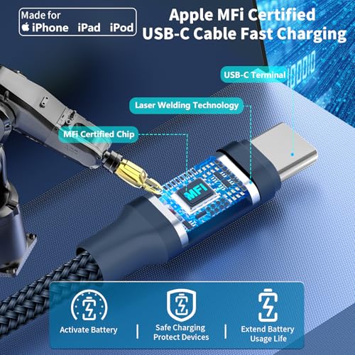 Apple MFi Certified iPhone 18 Car Charger 90W USB-C Fast Car Phone Charger - color: Titanium Black