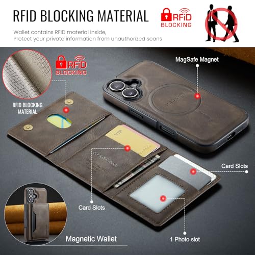 K2 2 in 1 Detachable Magnetic Phone Cases Compatible with iPhone 17 Case with Card Holder RFID Blocking, Compatible with Magsafe Wallet, Leather 6.3'' (Coffee, iPhone 17) - color: Coffee, size: iPhone 17