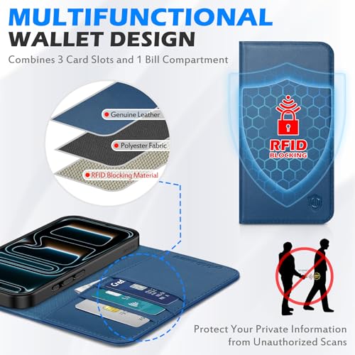 SHIELDON Genuine Leather Wallet Case for iPhone 17 6.3" 2025, Royal Blue | Magnetic Closure, RFID Blocking, Credit Card Holder, Kickstand, Folio Design, Shockproof Phone Cover for Men Women - color: Royal Blue