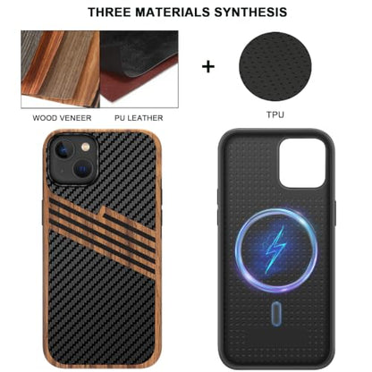 TENDLIN Magnetic Case Compatible with iPhone 15 Case Wood Grain with Carbon Fiber Texture Design Leather Hybrid Slim Cover (Compatible with MagSafe) Three Stripe - color: Magnetic Three Stripe, size: iPhone 15