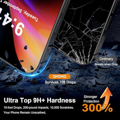 QHOHQ iPhone 16 Screen Protector + Camera Lens Protector, 3+3 Pack - size: iPhone 16 6.1 Inch