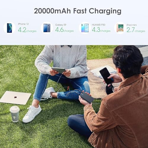 [2-Pack] Portable Charger Power Bank 20000mAh,Ultra Slim Fast Charging Battery Pack with Dual USB Outputs,Travel Essential Portable Phone Charger for iPhone 18/17/16/15/14/13,Galaxy S25, Android etc