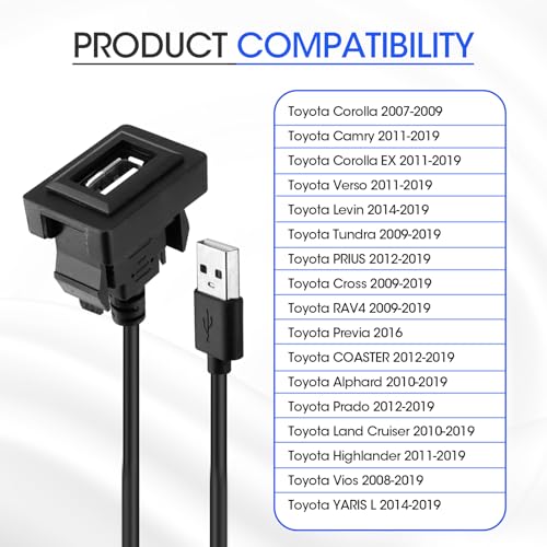 2Pcs USB Port Car Charger for Toyota, 34 * 23mm Square Vehicle Power
