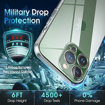Supdeal Crystal Clear Case for iPhone 13 Pro, [Not Yellowing] [Camera Protection] [Military Grade Drop Tested] Transparent Shockproof Protective Soft Silicone Slim Cover, 6.1 inch, Transparent - color: Transparent, size: iPhone 13 Pro