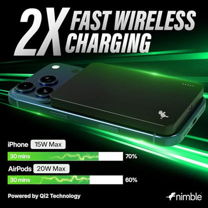 Nimble Champ Wireless 5K Portable Charger for iPhone, 5,000mAh Power Bank