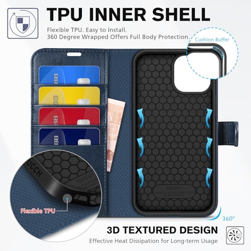 TUCCH Wallet Case for iPhone 13 Pro Max (6.7") 2021, Flip Stand, Dark Blue - color: Dark Blue