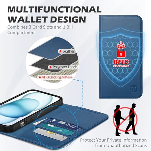 SHIELDON Genuine Leather Case Wallet for iPhone 15 6.1" 2023, Royal Blue | Folio Magnetic Closure, RFID Blocking, Credit Card Holder, Kickstand, Shock Absorbing Protective Cover - color: Royal Blue