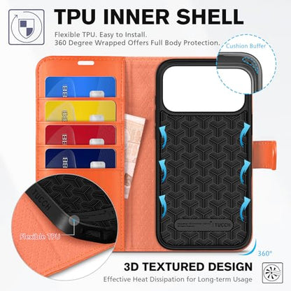 TUCCH Wallet Case for iPhone 17 Pro Max (6.9") 2025, 4 Card Slots, Orange | RFID Blocking, Viewing Stand, Shockproof TPU Shell, PU Leather, Magnetic Closure, Protective Folio Flip Cover - color: Orange