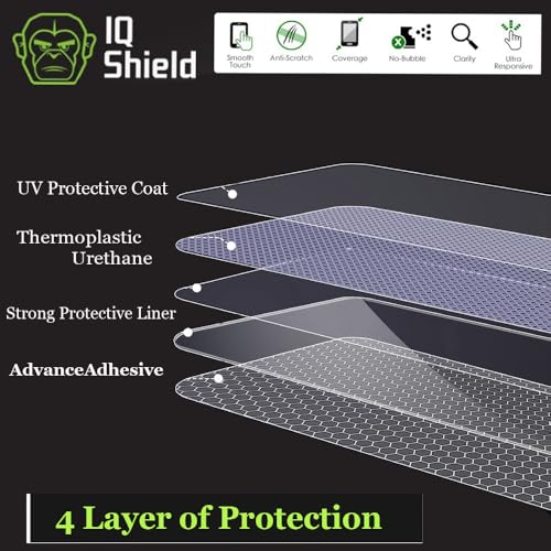 IQShield 2 Pack Screen Protector for Samsung Galaxy S22 5G 6.1 Inch, Easy Install, Anti-Scratch, Anti-Bubble, Clear TPU Film - size: 6.1-INCH