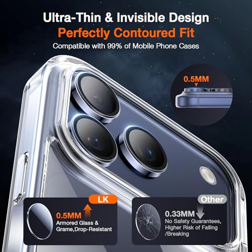 LK 2 Pack for iPhone 17 Pro/17 Pro Max Camera Lens Protector, Deep Blue - color: Deep Blue