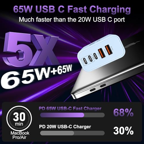 USB C Super Fast Charger Block, 100W USBC Charging Block Wall Plug Adapter - color: Blue