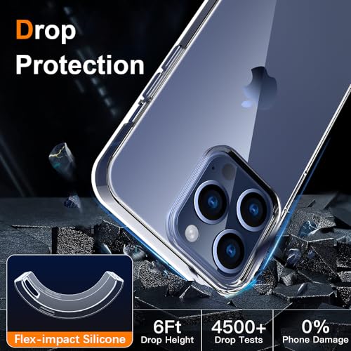 Silicone Clear iPhone 15 Pro Case,Ultra Thin with Comfort Grip | Soft Slim-Fit TPU iPhone 15 Pro Phone Cover,Non-Slip,Shockproof Protection,Scrath-Resistant - size: iPhone 15 Pro case