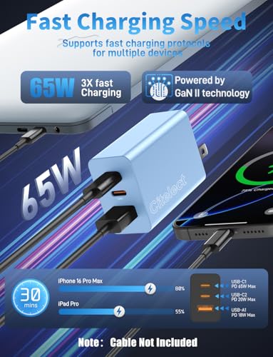 85W Dynamic Power GaN USB-C Fast Charger, 2C1A 3-Port, Max 65W, 2 Pack - color: Blue, size: 2Pack