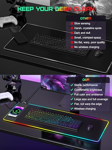 Mouse Pad with Wireless Charging, 31.5" x 11.81"XL Large Desk Mat - color: RGB-31.5"x11.8"