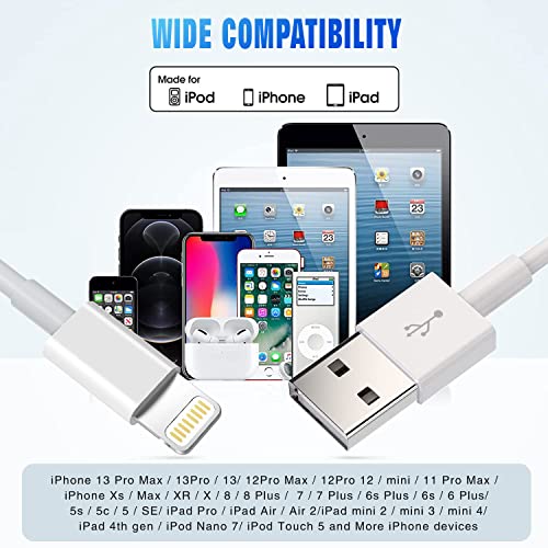 OCEEK iPhone Charger (5Pack 6FT) MFi Certified Lightning Cable - color: 5Pack 6FT