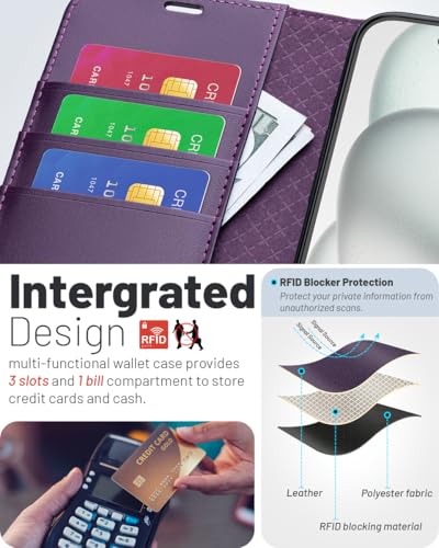 OCASE Compatible with iPhone 16 Pro Wallet Case, PU Leather Flip Folio Case with Card Holders RFID Blocking Kickstand [Shockproof TPU Inner Shell] Phone Cover 6.3 Inch 2024, Dark Purple - color: Dark Purple