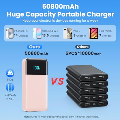 Portable Charger 50800mAh Power Bank with 3 Built in Cables,25W PD QC4.0 Fast Charging USB C Battery Pack,6 Outputs 2 Inputs Travel Essentials Phone Charger for iPhone 18/17/16/15/Pro,Android,Pink - color: Pink