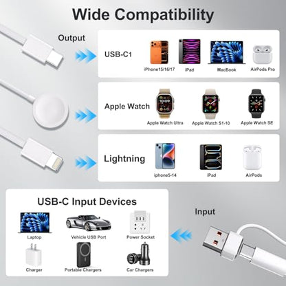 Travel Essentials for Apple Watch Charger,100W 3 in 1 Charger Cable with USB C, Lightning, iWatch Charger for iPhone, MacBook, iPad, Samsung, Google Pixel, iWatch Ultra 1-10 [Apple MFI Certified]