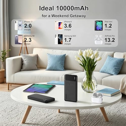 AsperX 10000mAh Slim Portable Charger, USB C Battery Pack Power Bank - color: black