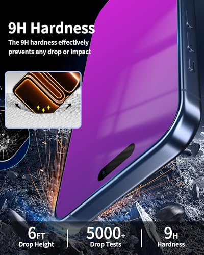 2 Pack Privacy Screen Protector for iPhone 17 Pro Max - color: For iphone 17 Pro Max Purple