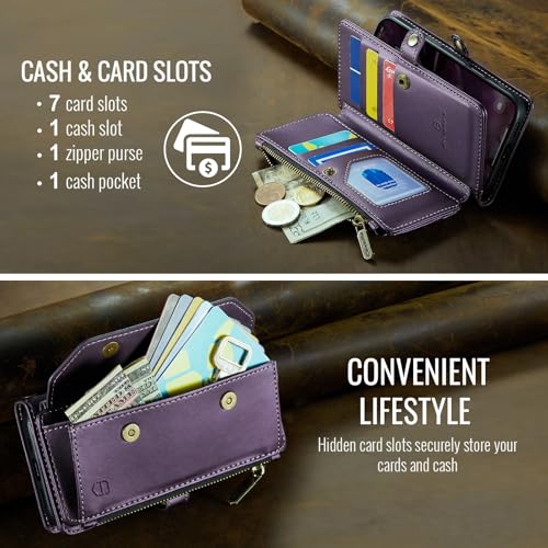 Strapurs Wallet Case Compatible with iPhone 14 RFID Blocking 7-Card Holder Soft PU Leather Magnetic Snap Shoulder Strap Zipper Pocket Phone Case Fit for iPhone 14 for Women 6.1" - Purple | RFID Blocking 7-Card Holder, Shoulder Lanyard, Wirst Strap, Zipper