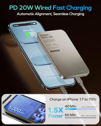 MOMAX Magnetic Wireless Power Bank, 5000mAh Slim 0.3" Portable Charger - color: Titanium, size: 5000 mAh