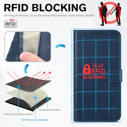 TUCCH Case Wallet for iPhone 16 (6.1") 2024, RFID Blocking Folio, Dark Blue | 4 Card Holders, Kickstand, PU Leather, Magnetic Closure, Shockproof TPU Shell, Protective Flip Cover - color: Dark Blue