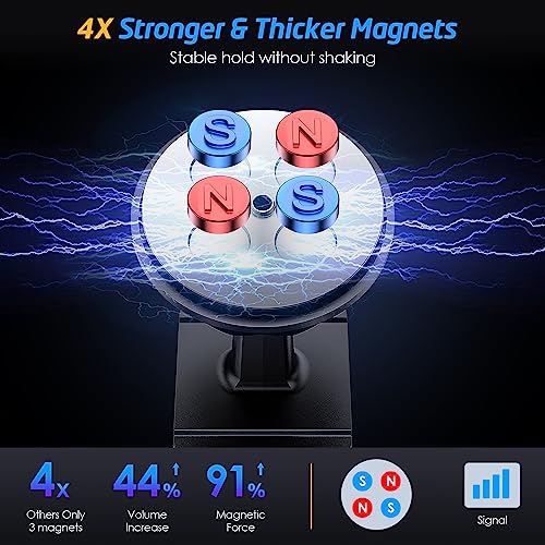 Magnetic Car Mount [2-Pack] - Universal Stick-On Dashboard Magnetic Phone Holder for Car, Strong Magnet Mount for Cell Phones & Mini Tablets with Swift-Snap Technology