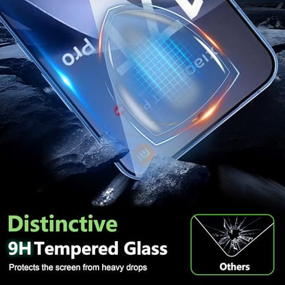 for Xiaomi 17T Pro Screen Protector with Camera Lens Protector, 9H Hardness Anti-Scratch Tempered Glass flim, Case Friendly, Anti-Fingerprint,Anti-Scratch (2+2 PACK) - color: A27