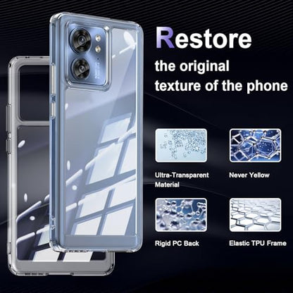 Case for Motorola Edge 2023/Motorola Edge 40, Military Grade Drop Protection Phone Case, Yellowing Resistant, Anti-Scratch Hard PC Back, Shockproof Hard Ultra-Thin Protective Cover, Clear - size: Motorola Edge 2023/Edge 40