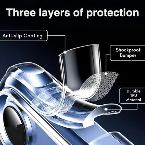Transparent TPU Phone Case Compatible for iPhone 17 / iPhone 17 Pro, Slim Clear Cover with Anti-Yellowing Material and Raised Camera Bezel (iPhone 17)