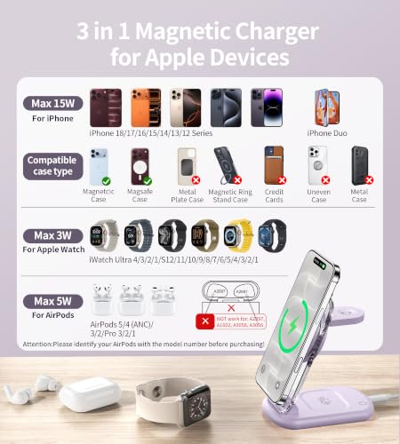Mukiya 3 in 1 Magnetic Wireless Charging Station for Apple Devices - color: Purple