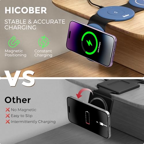 HICOBER 3IN1 Wireless Charging Station for iPhone, Watch, AirPods,LightBlue - color: Light Blue
