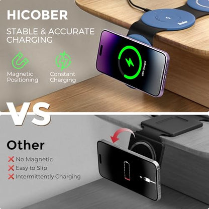 HICOBER 3IN1 Wireless Charging Station for iPhone, Watch, AirPods,LightBlue - color: Light Blue