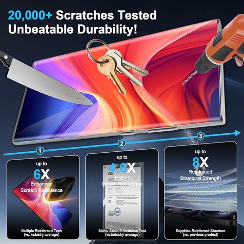 3 Pack for Samsung Galaxy S23 Ultra Screen Protector, with 2 Pack Lens Protector, Ultrasonic Fingerprint Unlock, 9H Hardness, 3D Curved, Case Friendly, for S23 Ultra Tempered Glass Screen Protector
