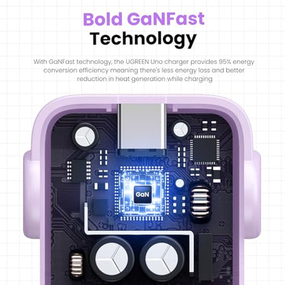 UGREEN Uno 30W USB C Charger, Compact Robot GaN Fast Charging Block, Purple - color: Purple