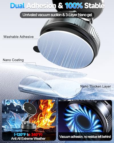for MagSafe Car Mount, Vacuum Magnetic Car Phone Holder Stand for Your Car - color: Black 1
