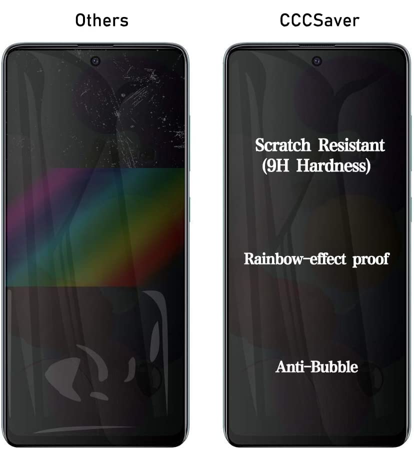 [2 Pack] for Samsung Galaxy A54 5G Privacy Screen Protector Tempered Glass, Anti Spy Black Protect Film Shield for Galaxy A54 6.4 inch, S23 FE, Anti Scratch, Case Friendly, Bubble Free, Easy - size: A54