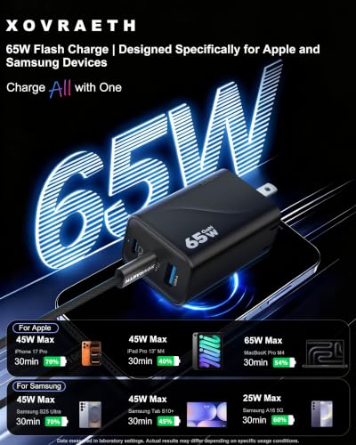 Super Fast 65W GaN USB-C 3-Port Foldable Charger for Samsung S26 Ultra/S26/S26+/S25 Ultra/S25/S24 Ultra/S24/S23 Ultra/S22 Ultra, iPhone 17/16/15/14/13/12, MacBook Pro/Air & iPad Pro - color: 4Black S