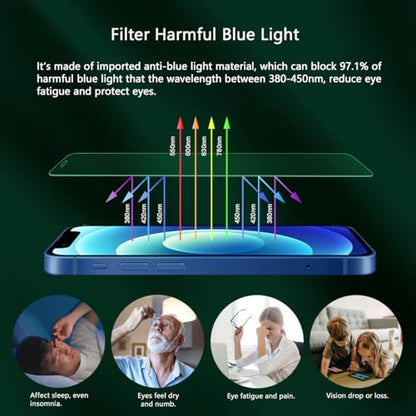 JESOHO Screen Protector for iPhone 12 & iPhone 12 Pro 6.1 inch, 2 Pack | Blue Light Blocking Tempered Glass Film, Eye Protection, Case Friendly, No Bubble,with Easy Installation Kit - size: iPhone 12/12 Pro (6.1 inches)