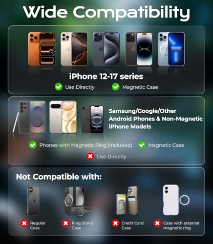 Meifigno for MagSafe Car Mount Charger, 15W Wireless Charger Stand with Vacuum Suction Cup, Magnetic Phone Holder for Car, for iPhone 17 Pro Max 16-12 & Android, 360°Adjustable & Foldable Phone Stand