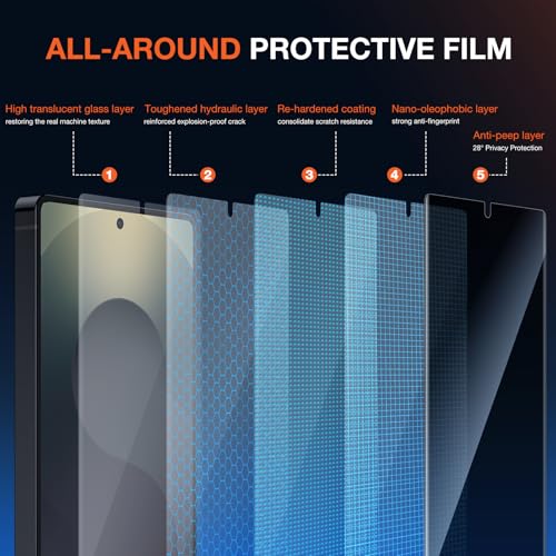 KUZOOM 2 Pack Privacy Screen Protector for Samsung Galaxy S25 Ultra - color: Galaxy S25 Ultra Black