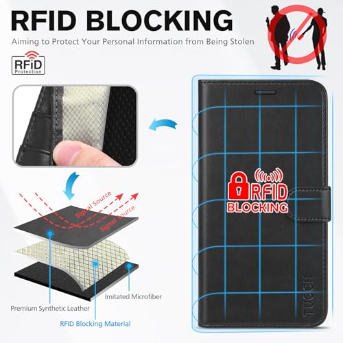 TUCCH Wallet Case for iPhone 11 (6.1") 2019, 3 Card Holders, Black | RFID Blocking, Viewing Stand, Shockproof TPU Shell, PU Leather, Magnetic Closure, Protective Folio Flip Cover - color: Black